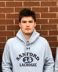Tim Lucky Men's Lacrosse recruiting profile image