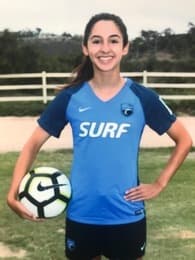 Raquel Dos Santos Women's Soccer recruiting profile image