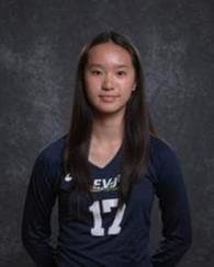 Ziqing Kuang Women's Volleyball recruiting profile image