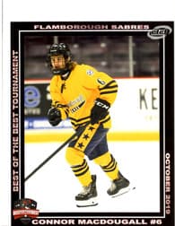 Connor MacDougall Men's Ice Hockey recruiting profile image