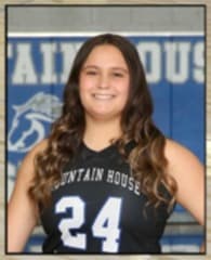 Sariah Fobert Women's Basketball recruiting profile image