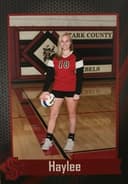 profile image for Haylee R Wilkins