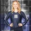 profile image for Madison Lee