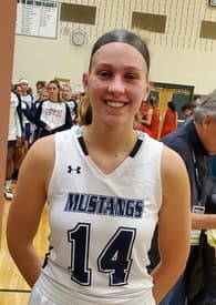 Ashley Lang Women's Basketball recruiting profile image