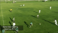 Video of 2016 vs Santa Clara Sporting