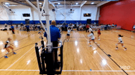 Video of 2023 Page HS Varsity Highlights - Serve Receive