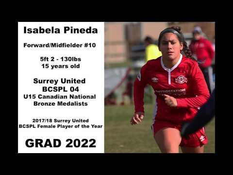 Video of Isabela Pineda Grad 2022 Highlight Video 