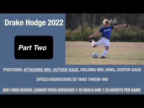 Video of Part Two, Drake Hodge (2022) Highlights 