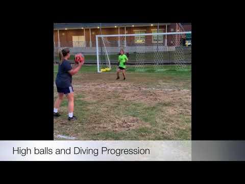 Video of Madeline Brooke- Soccer Games and and Goalkeeper Training  2019-2020