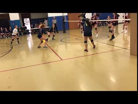 Video of volleyball3