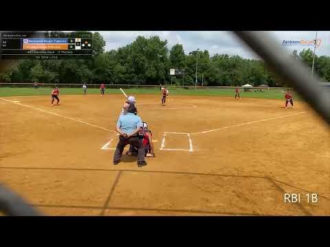 Video of Hitting 2021 Highlights