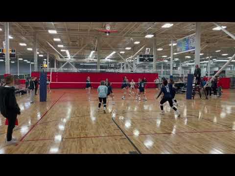 Video of NW Power League Feb 2023