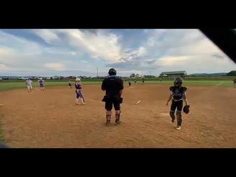 Video of 2022 Spring/Summer Travel Season 