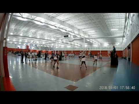 Video of #1 2022 S - 2021 Volley on the James