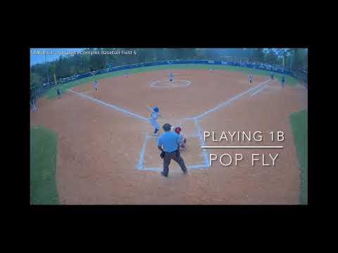 Video of Highlights Grand Strand Softball Classic (HS Tourney)