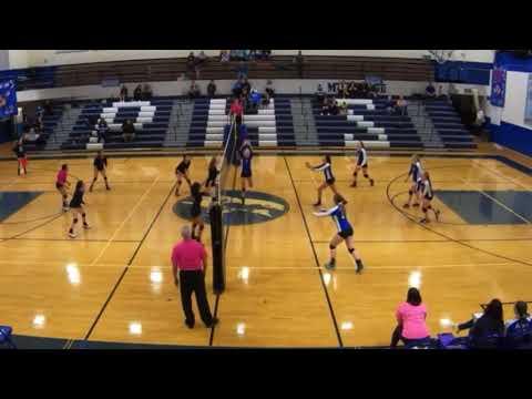 Video of 2019 Highschool Season Setter Highlights
