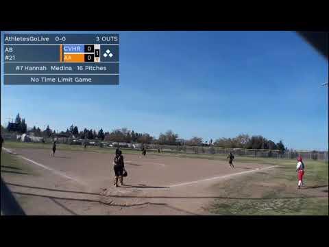 Video of 2/28/2021 Pitching vs American Athletics 