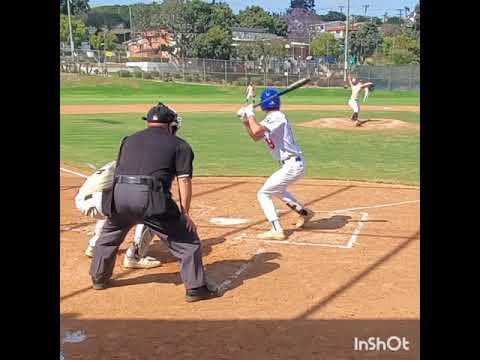 Video of Tyler Lumbao vs El Segundo High School 5/11/21 (6 IP, 4K's, 0 Unearned Runs)