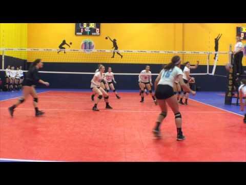 Video of Great Lakes Power League, Week 3 - Feb 6, 2016