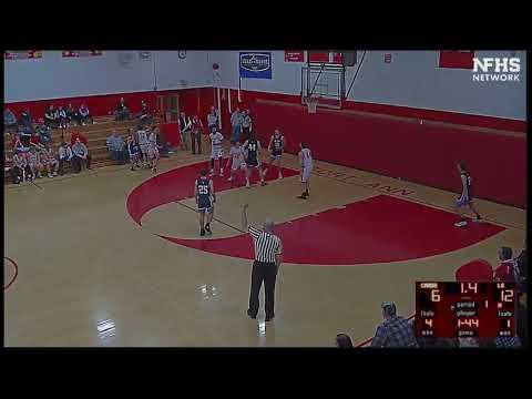 Video of Varsity Basketball Video 2