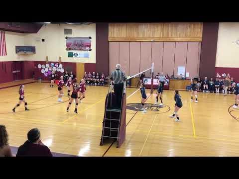 Video of volleyball5