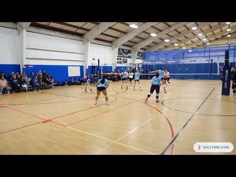 Video of U18 Power League 1