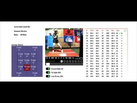Video of Drew Murphy 2024 Catcher; Exit Velo 92mph with verification