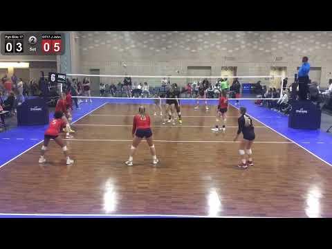 Video of NorthEast Qualifier Mar 2022