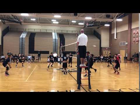 Video of Block & tip vs LVHS