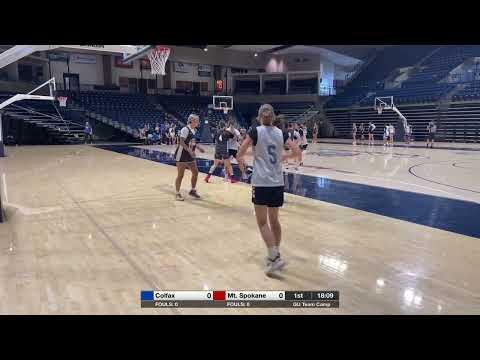 Video of 2021 Team Camp Gonzaga and GU Shoot Out.  #4 Red Shoes