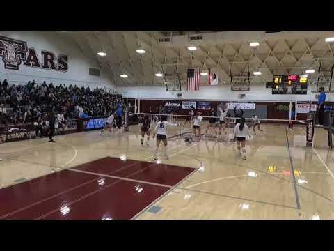 Video of Kalyssa's Highlights Torrance High School 2021