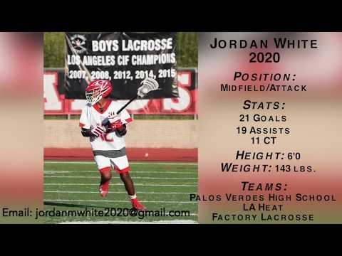 Video of Jordan White 2020