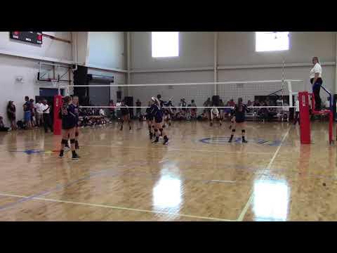 Video of Kent Volleyball highlights