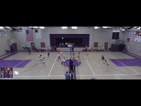 Video of Chloe Pfuntner Freshman Volleyball 2020 