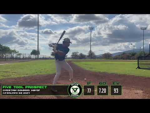 Video of Christian Dominno c/o 2024 MIF/OF