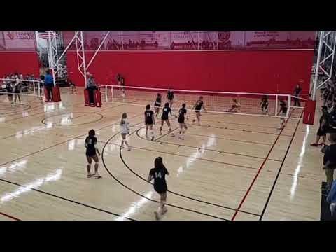 Video of 2020 High School Volleyball/Club Volleyball