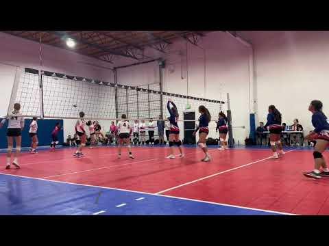 Video of Isabella Delgadillo Volleyball Highlights
