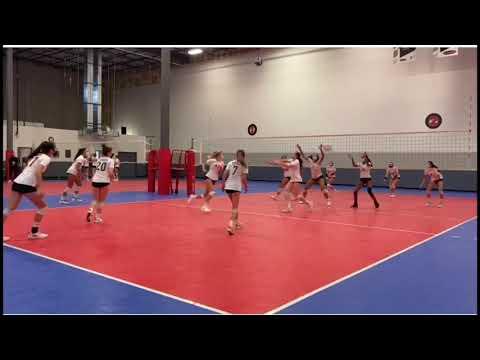 Video of In House Scrimmage