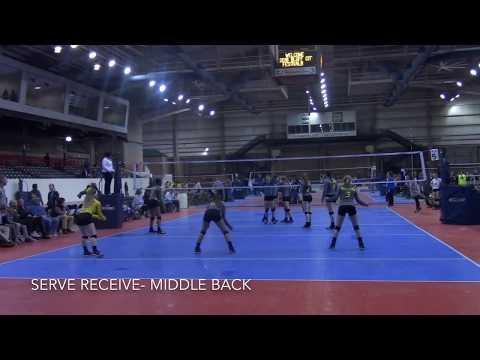 Video of All-Skill Club Highlights Video 1 MJVA