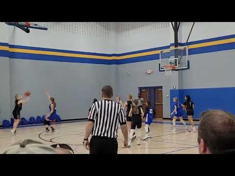 Video of March 2023 Highlights 8th Grade