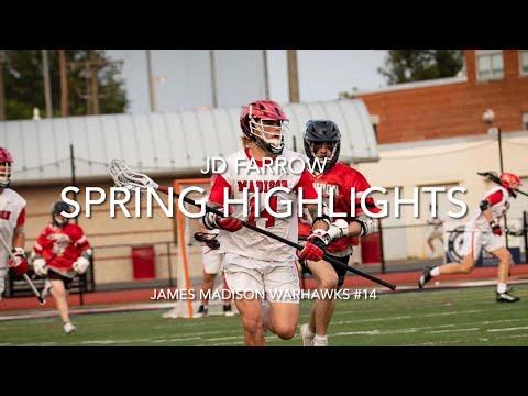 Video of 2023 Spring Highlights 