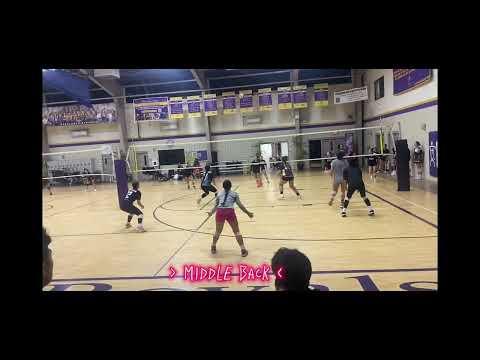 Video of 2024 Club Season Practice drills | class of 2024 | LIB/DS
