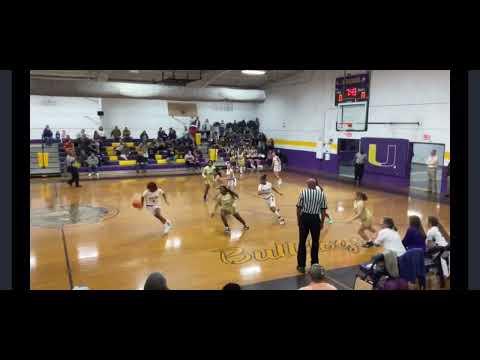 Video of Basketball Mix