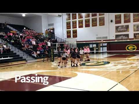 Video of Serving - Passing - Hitting Highlights
