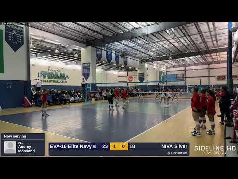 Video of EVA-16 elite navy @NIVA silver (2023.01.22)