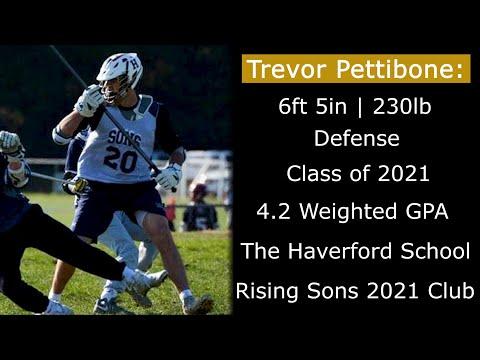 Video of Summer 2019 Trevor Pettibone