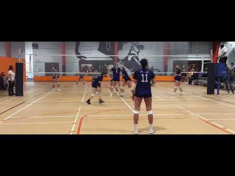 Video of Serving, Kills, and Assists