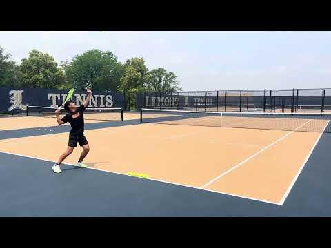 Video of Tennis Skillsets