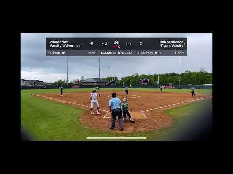 Video of Pitching vs Independence High