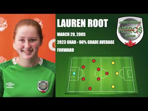 Video of U17 2020 Highlight Video OPDL